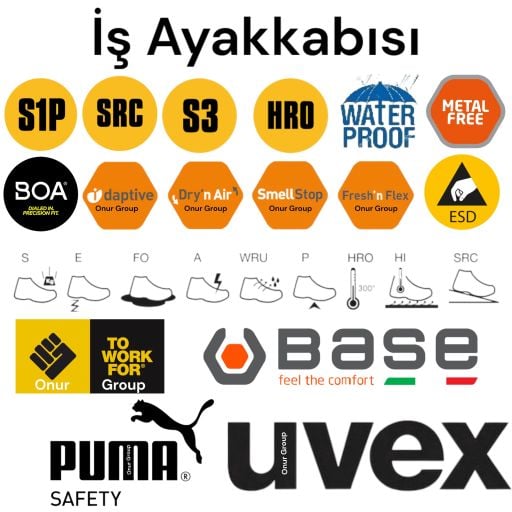 İş Ayakkabısı